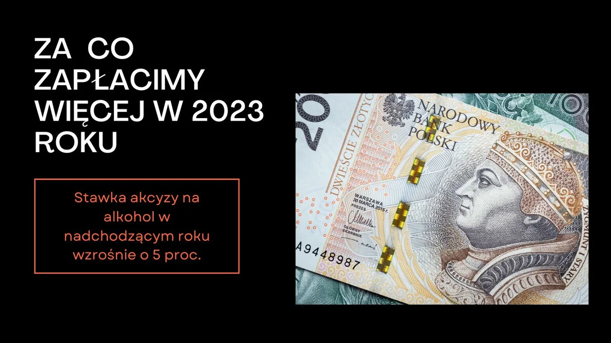 Co zdrożeje w 2023 roku?