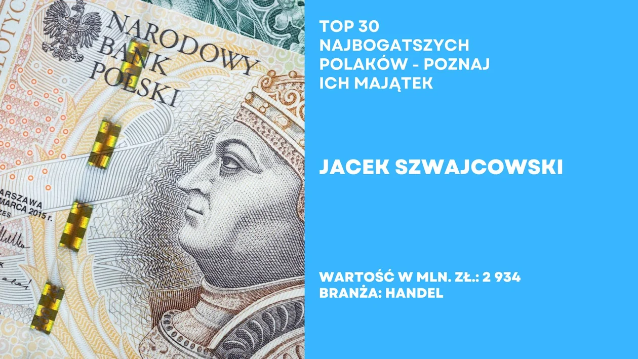 Top 30 najbogatszych Polaków według Forbesa