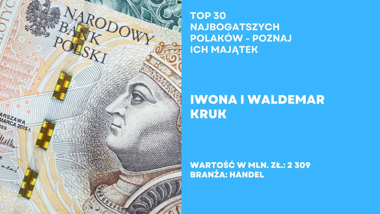 Top 30 najbogatszych Polaków według Forbesa