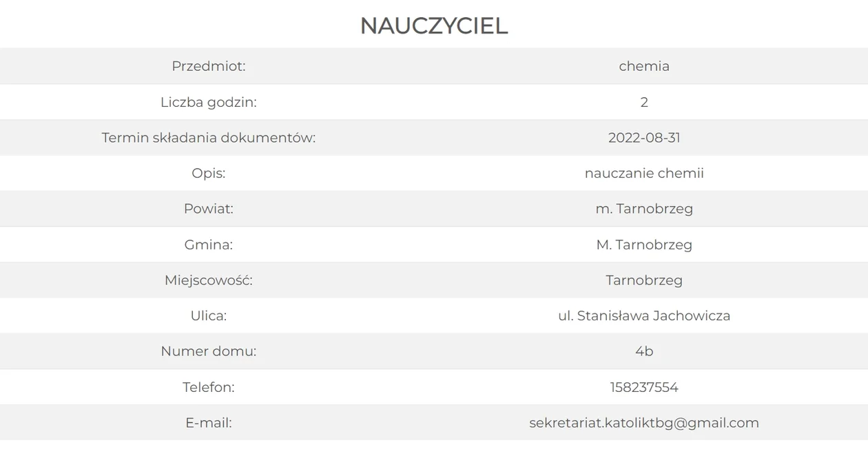 Mnóstwo ofert pracy w podkarpackich szkołach. Sprawdź te z Tarnobrzega i powiatów: stalowowolskiego oraz tarnobrzeskiego