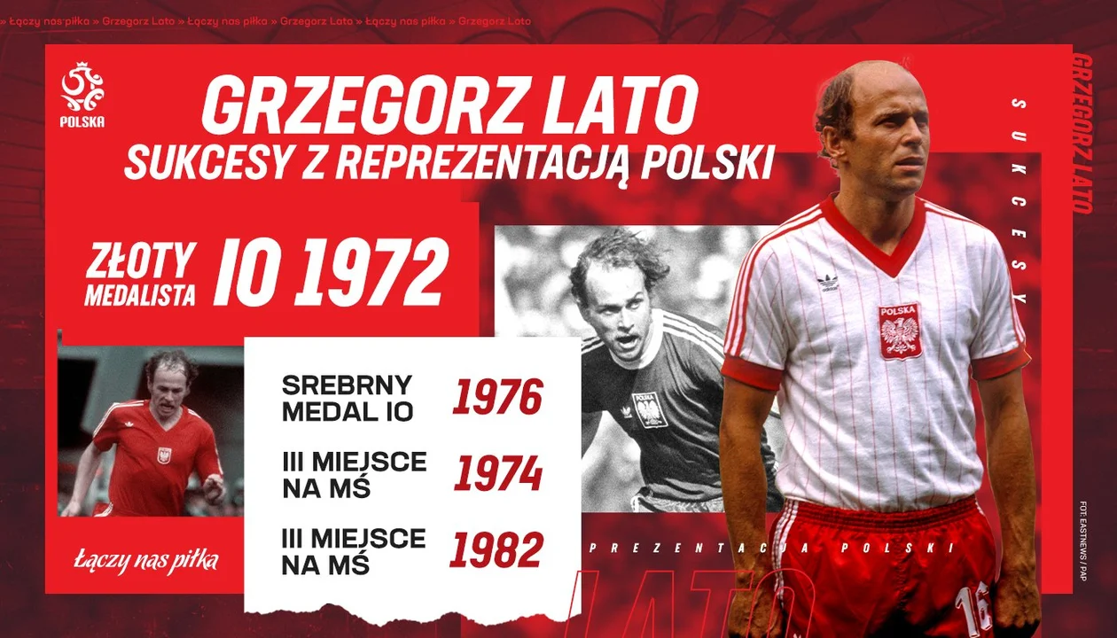 Grzegorz Lato razem z Korso na Mundial 2022. Rozmawiamy o meczu z Chile i zbliżających się mistrzostwach - Zdjęcie główne