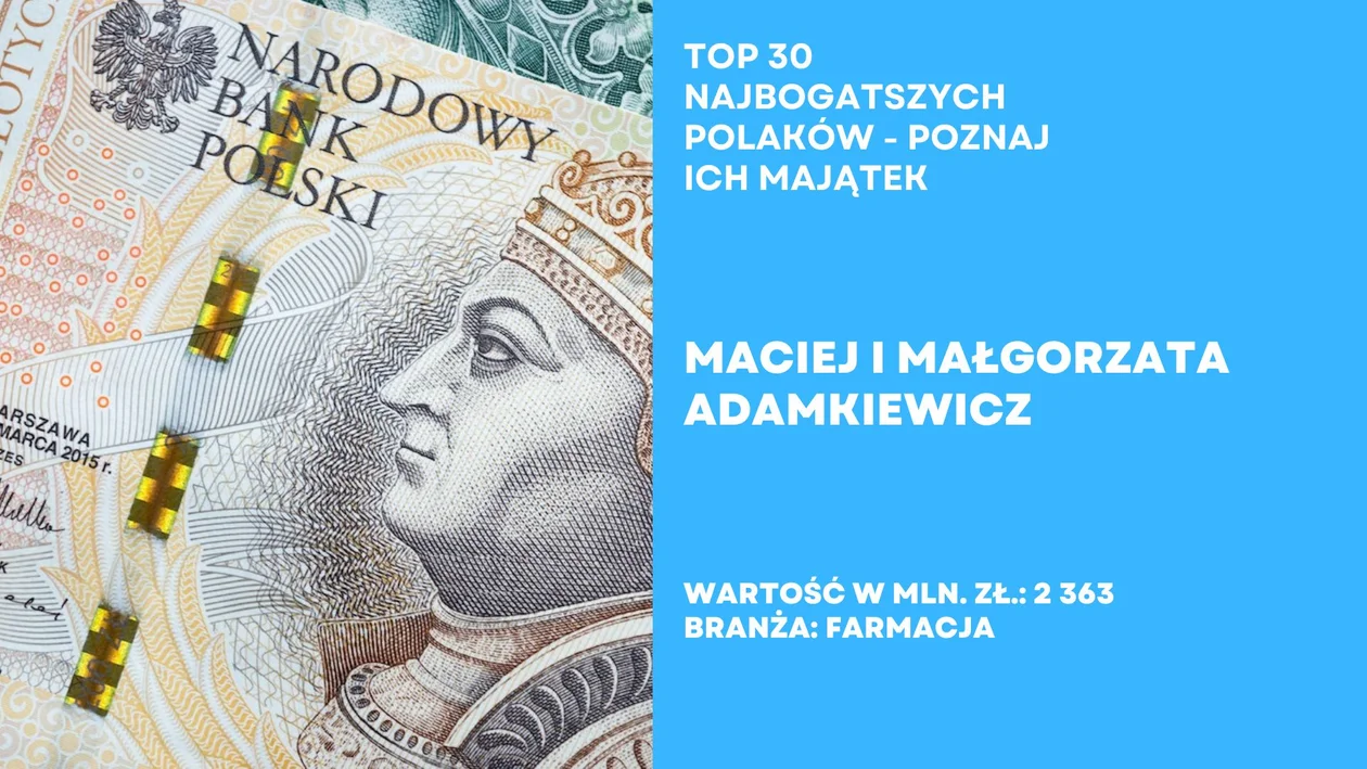 Top 30 najbogatszych Polaków według Forbesa