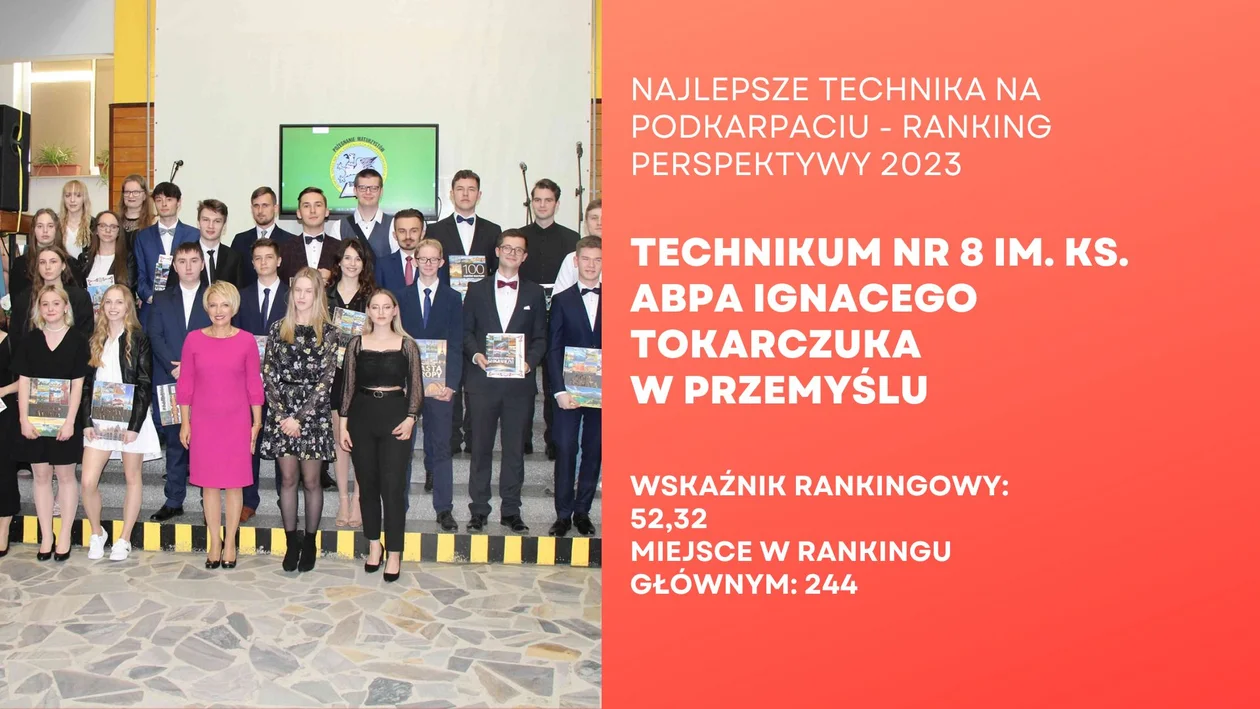 Najlepiej oceniane licea i technika na Podkarpaciu. Sprawdź ranking