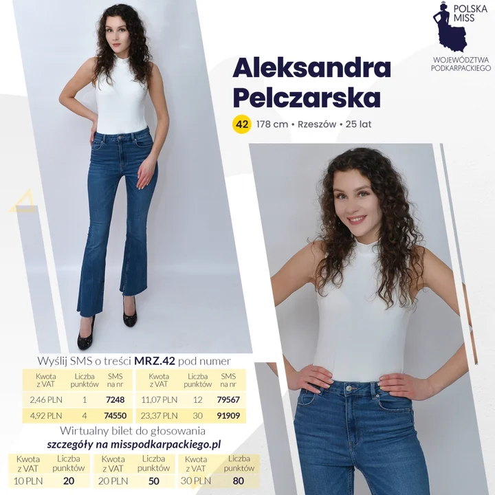 Poznaj kandydatki do tytułu Miss Województwa Podkarpackiego oraz Miss Nastolatek 2023