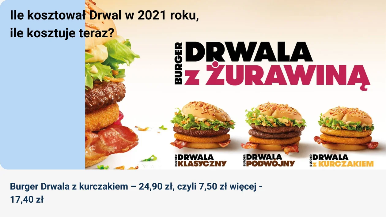 Drwal wrócił do McDonald's - o ile droższe są te kultowe bułki niż w 2021 roku?