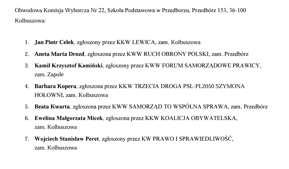 Obwodowa Komisja Wyborcza Nr 22, Szkoła Podstawowa w Przedborzu, Przedbórz 153, 36-100 Kolbuszowa: