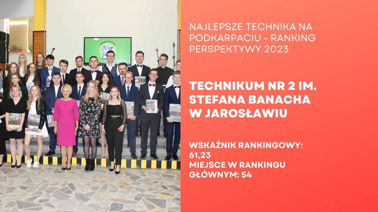 Najlepiej oceniane licea i technika na Podkarpaciu. Sprawdź ranking