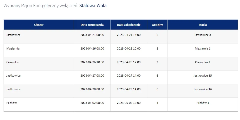 Gdzie nie będzie prądu przed majówką? Lista miejscowości na Podkarpaciu