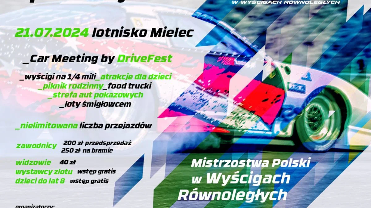 Konkurs i bezpłatne wejściówki na Mielec SpeedWay 2024 sprawdź zasady [PLAKAT] - Zdjęcie główne