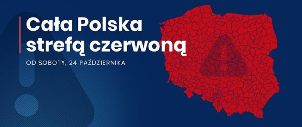 Od dziś cała Polska strefą czerwoną.  Nowe obostrzenia. Pełna lista zmian - Zdjęcie główne