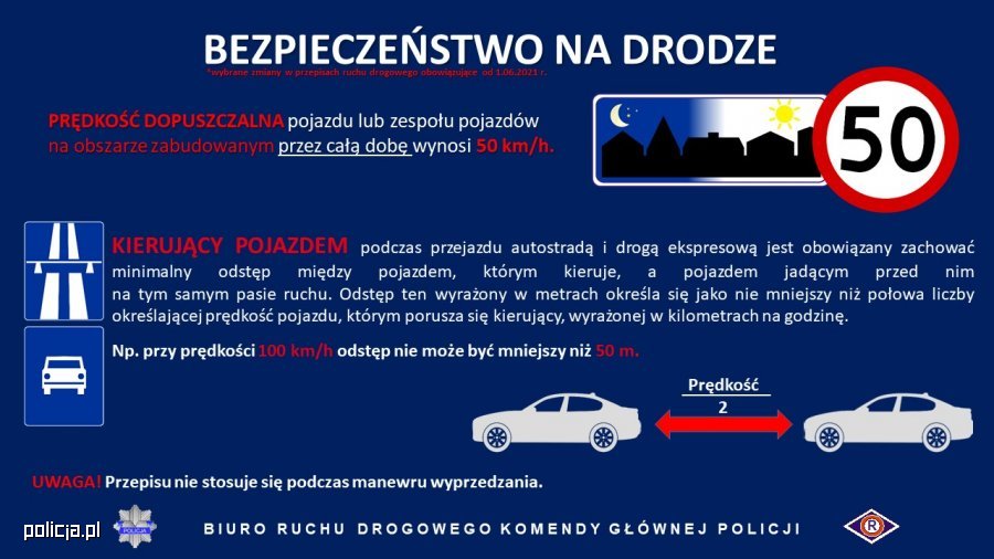 Od 1 czerwca zmiany w przepisach drogowych.
