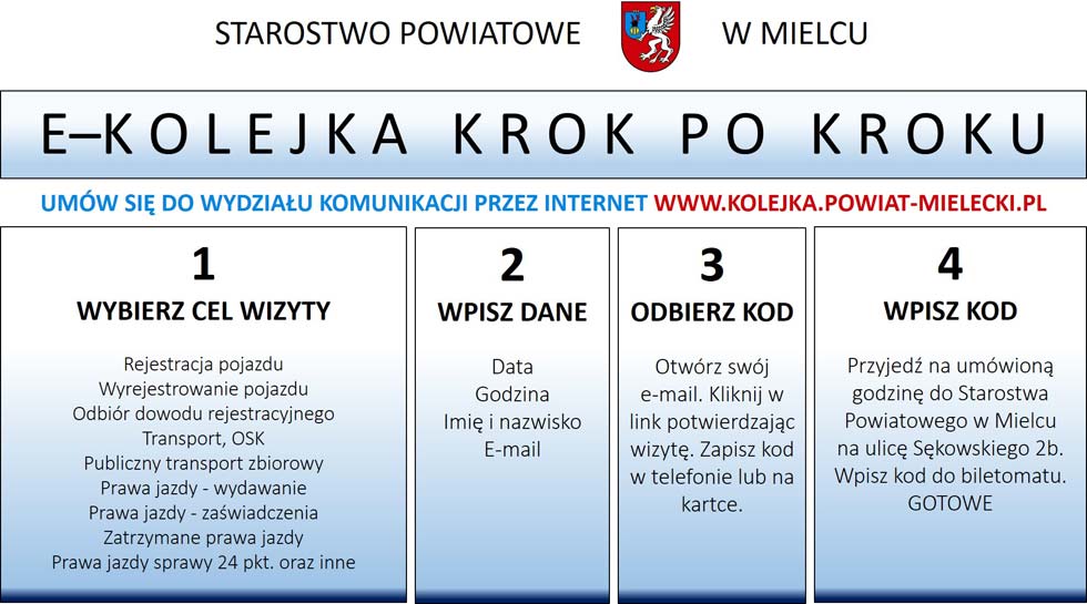 Wizytę w Wydziale Komunikacji umówisz przez internet! - Zdjęcie główne