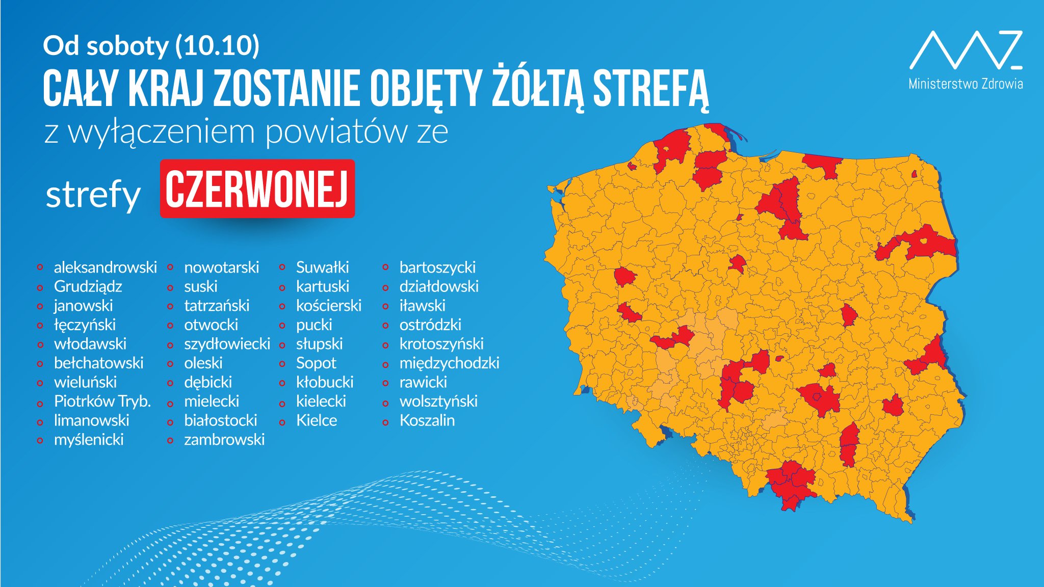 Powiat mielecki w czerwonej strefie! [MAPA CAŁEGO KRAJU] - Zdjęcie główne