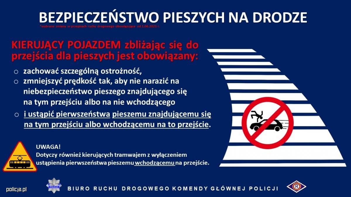 Od 1 czerwca zmiany w przepisach drogowych.