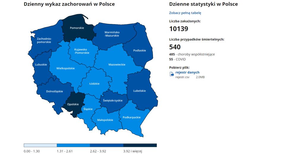 Mapa COVID-19 już działa! Zobacz dane z powiatu mieleckiego - Zdjęcie główne