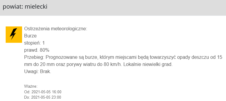 W środę od godz 16.00 spodziewajmy się burzy i silnego wiatru.