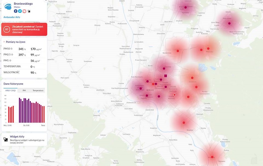 Padł niechlubny rekord. Mielec ma dziś najgorsze powietrze w całym kraju - Zdjęcie główne