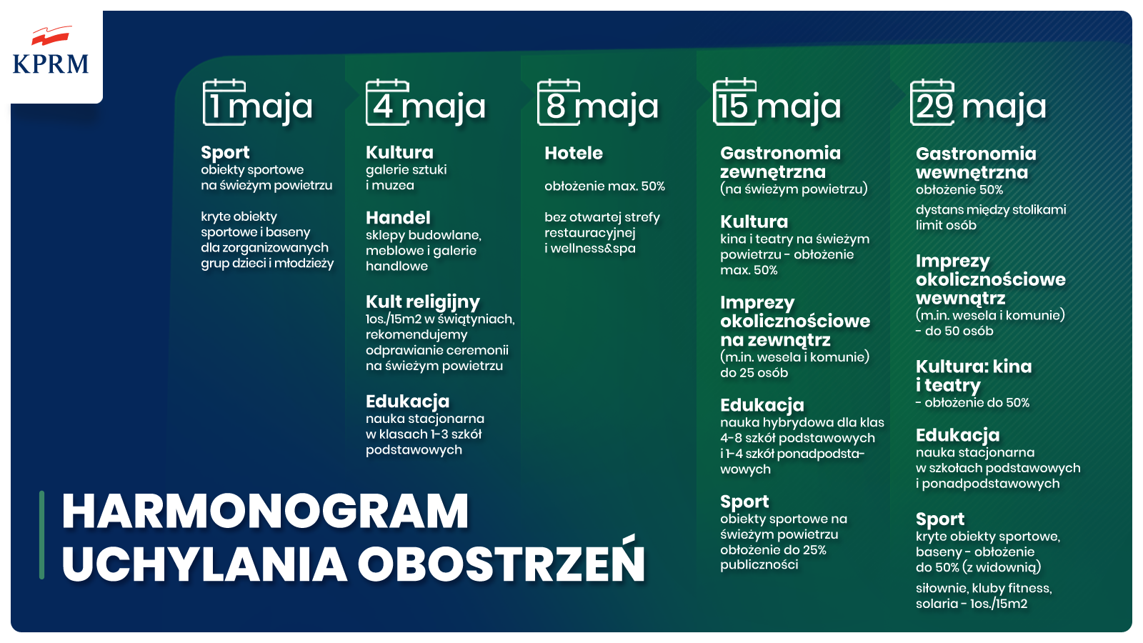 Konferencja prasowa Prezesa Rady Ministrów Mateusza Morawieckiego oraz ministra zdrowia Adama Niedzielskiego.