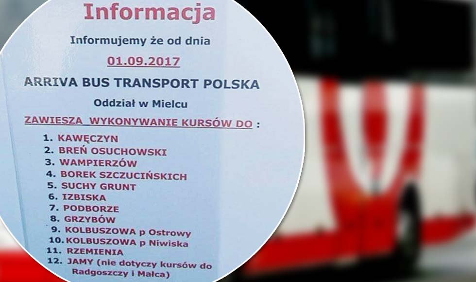 Odcięci od miasta - Zdjęcie główne