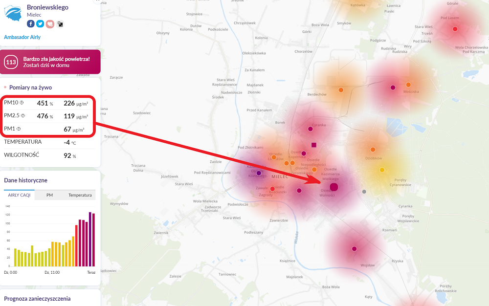 Uwaga smog w całym mieście. Najgorzej na osiedlu Wolności!  - Zdjęcie główne