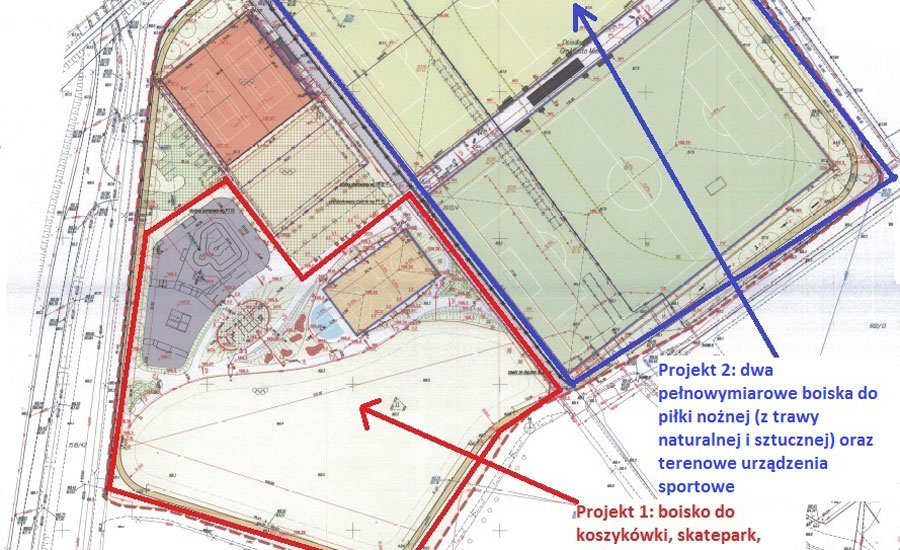 Milionowe inwestycje na błoniach MOSiR-u - Zdjęcie główne