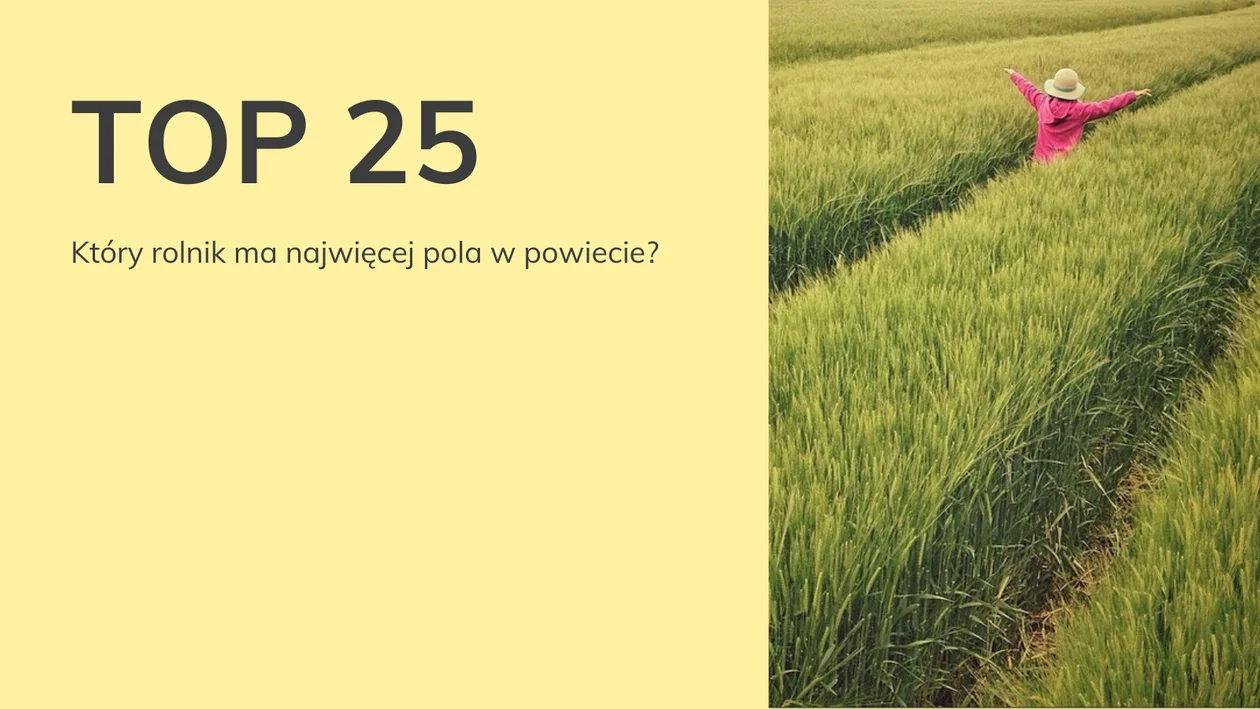  Który rolnik ma najwięcej pola w powiecie? TOP 25 największych gospodarstw rolnych w mieleckim - Zdjęcie główne