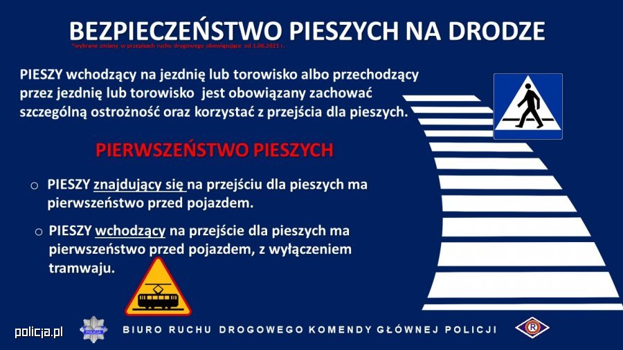 Od 1 czerwca zmiany w przepisach drogowych.