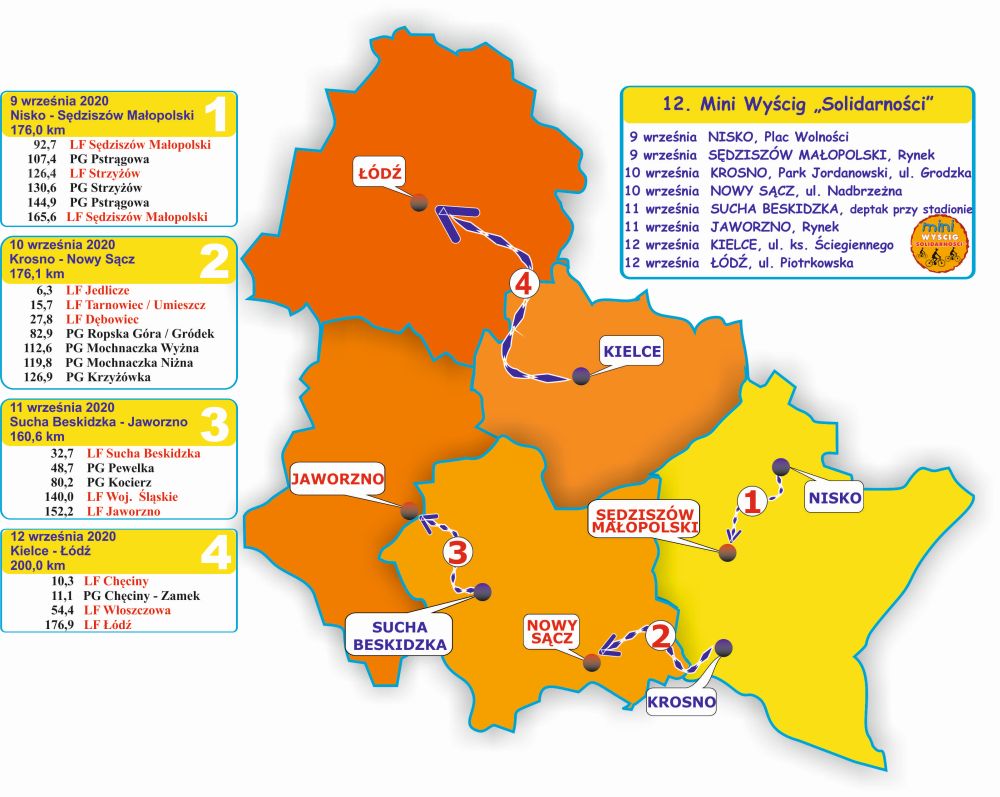 Kolarski peleton zagości na Podkarpaciu - Zdjęcie główne