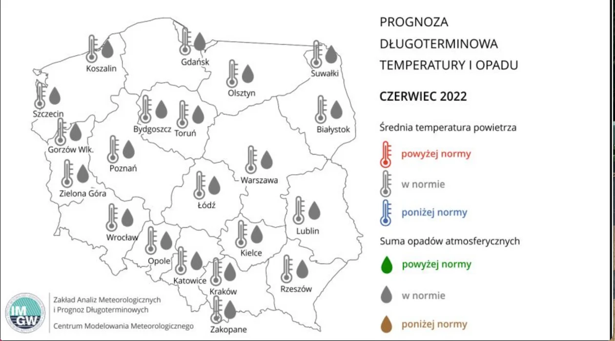 Prognoza średniej miesięcznej temperatury powietrza i miesięcznej sumy opadów atmosferycznych na czerwiec 2022 r. dla wybranych miast w Polsce.