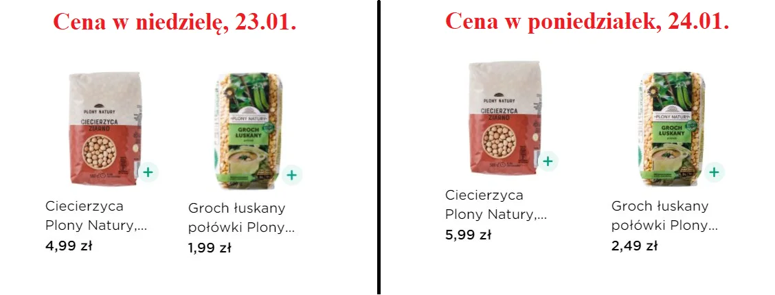 Podwyżka cen żywności w Biedronkach