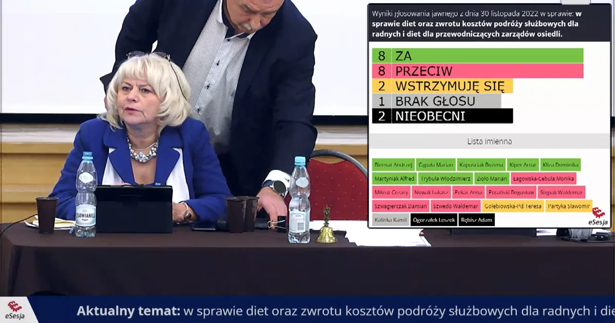 Remis w głosowaniu nad uchwałą o podwyżce diet dla radnych Tarnobrzega. "To nie jest czas na taki ruch" kontra "Tylko w naszym mieście nie było zmiany wynagrodzenia" - Zdjęcie główne