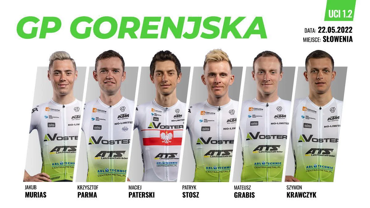 Zawodowa grupa kolarska Voster ATS Team już bez Stalowej Woli. Teraz partnerem jest Rzeszów.