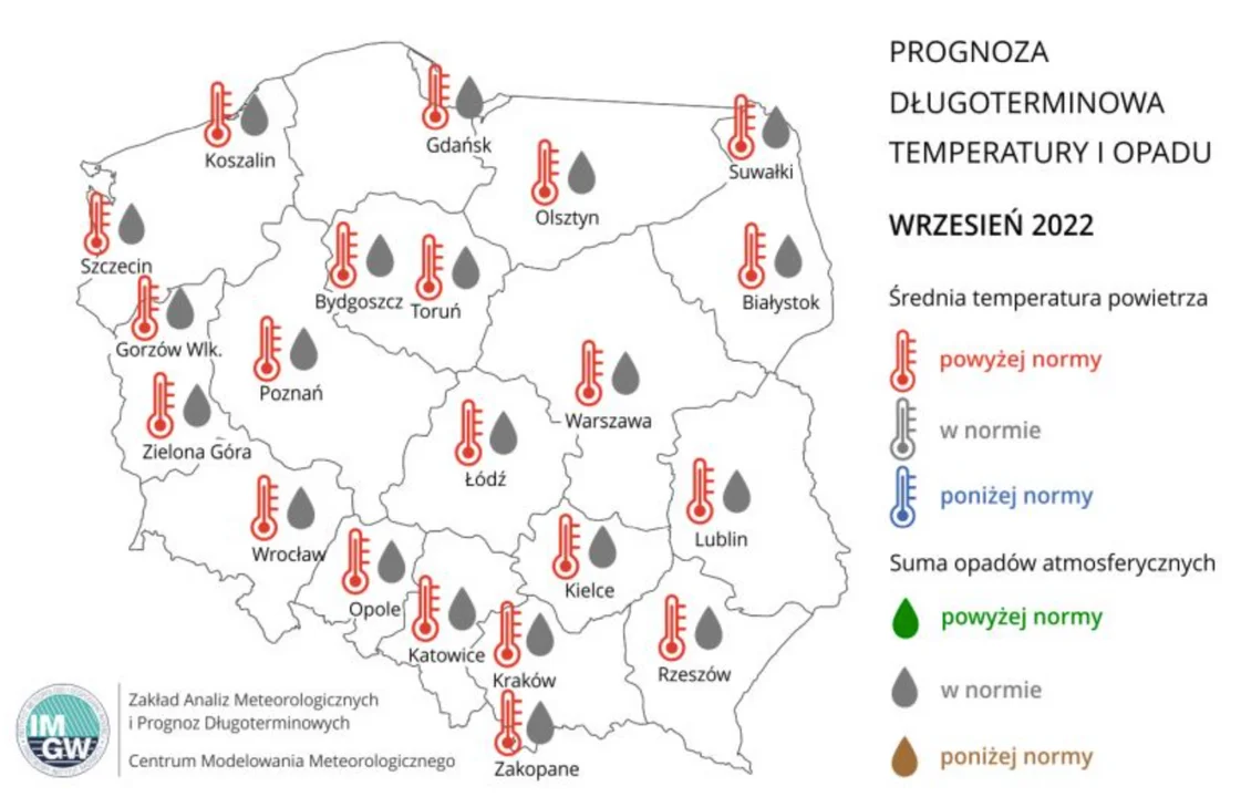 Prognoza średniej miesięcznej temperatury powietrza i miesięcznej sumy opadów atmosferycznych na wrzesień 2022 r. dla wybranych miast w Polsce.