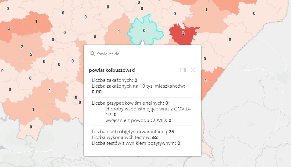 Powiat kolbuszowski