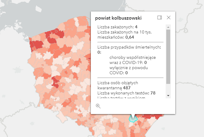 Dane dotyczące powiatu kolbuszowskiego. 