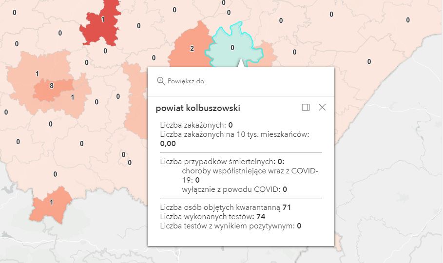 Powiat kolbuszowski