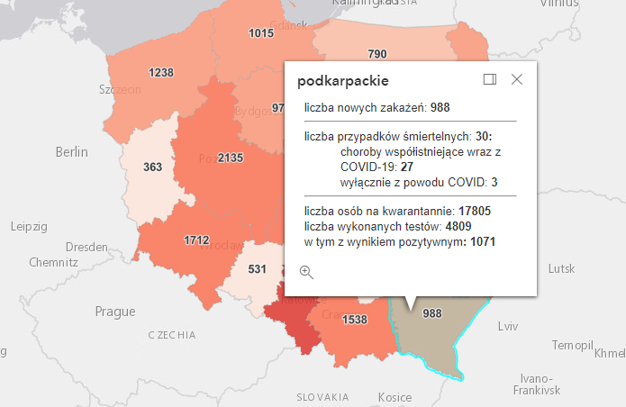 Dane dotyczące Podkarpacia. 