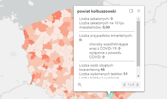 Dane dotyczące powiatu kolbuszowskiego. 