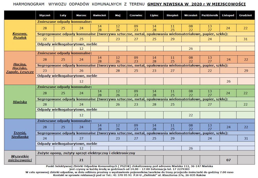 GMINA NIWISKA. Harmonogram odbioru odpadów od mieszkańców  - Zdjęcie główne