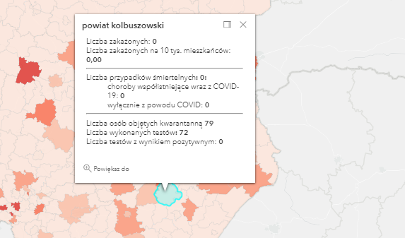 Sytuacja w powiecie