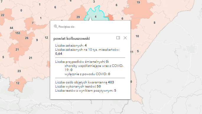 Powiat kolbuszowski