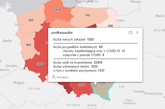 Dane z Podkarpacia 