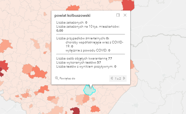 Powiat kolbuszowski