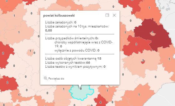 Powiat kolbuszowski