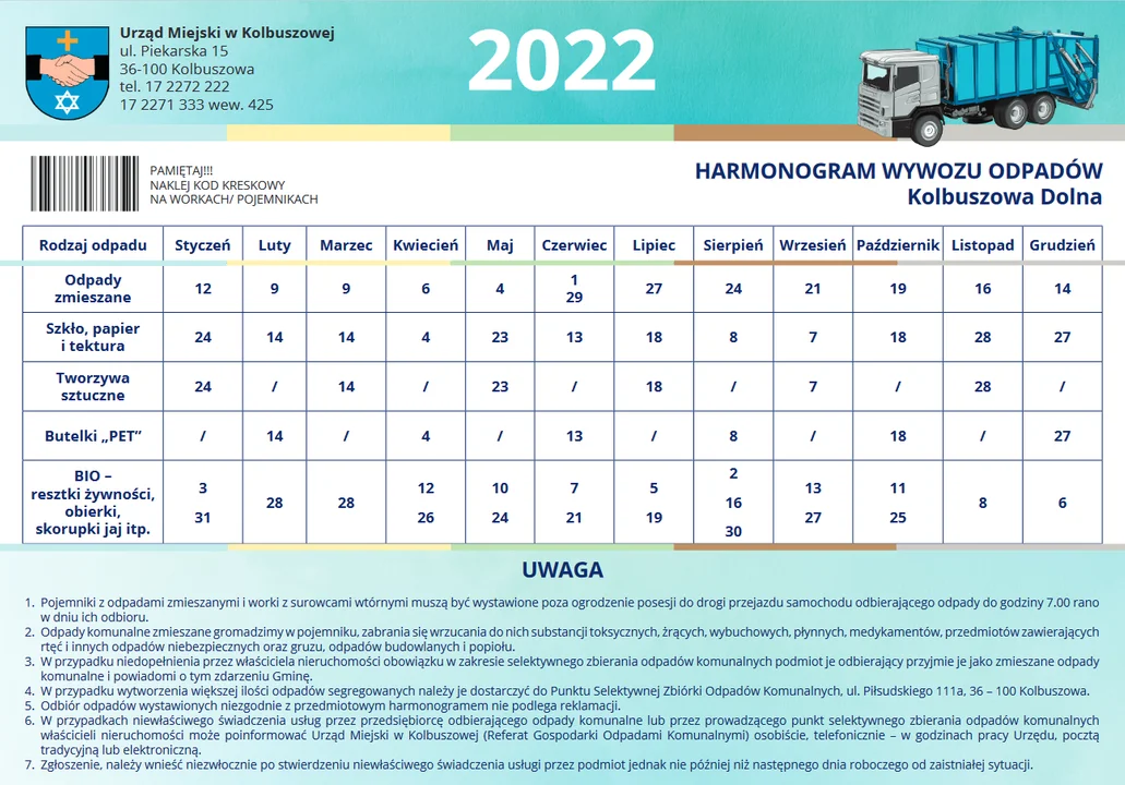 Odbiór śmieci w 2022 roku - Kolbuszowa Dolna. 