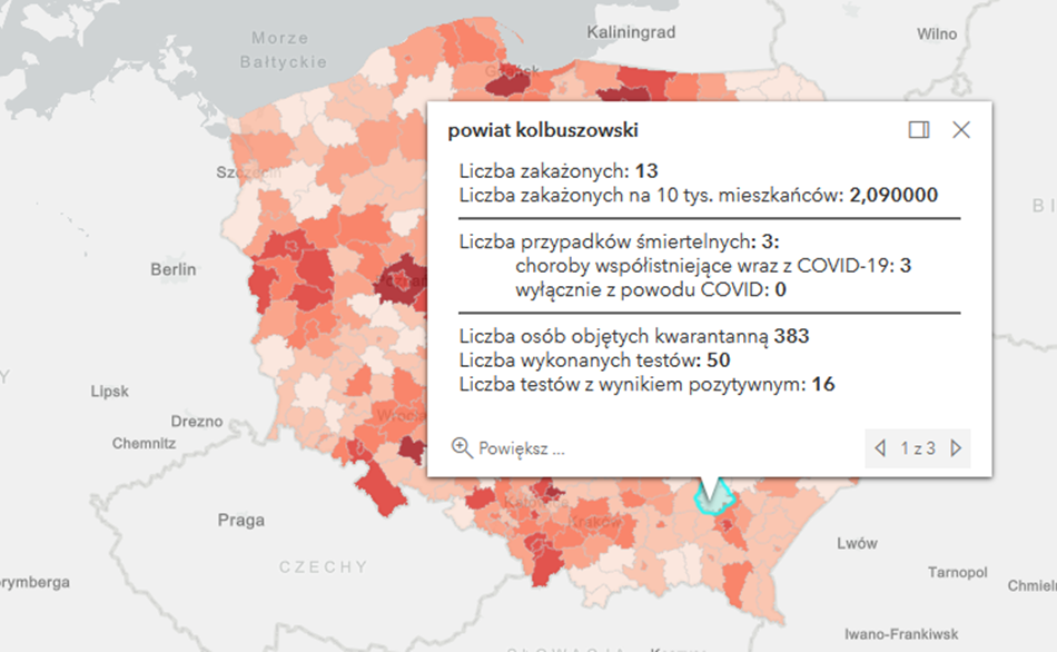 Dane z powiatu kolbuszowskiego