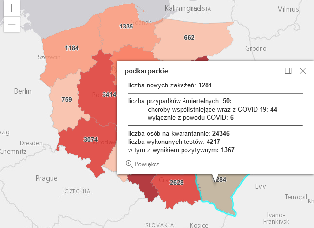 Dane z Podkarpacia 