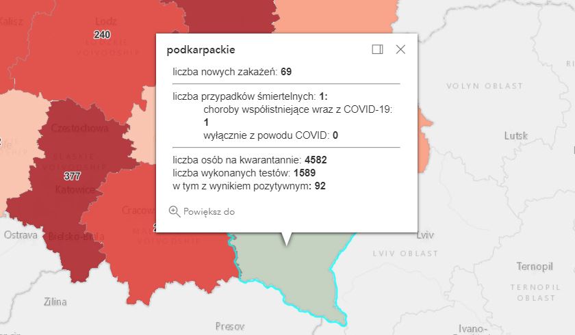 Zakażenia w powiecie kolbuszowskim [poniedziałek - 3 maja] - Zdjęcie główne