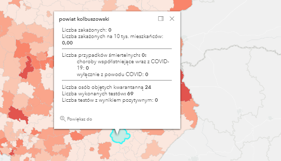 Powiat kolbuszowski