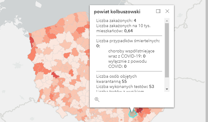 Dane dotyczące powiatu kolbuszowskiego. 